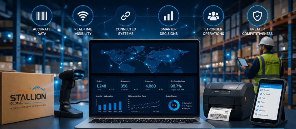 Technologies That Drive Intelligent Supply Chains