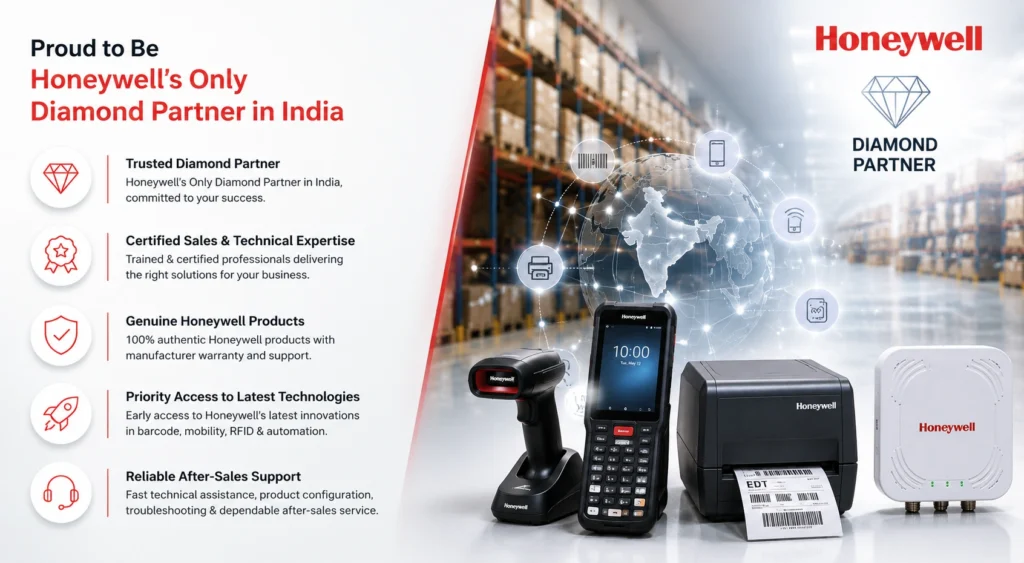 honeywell partner